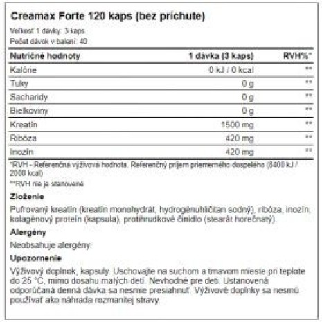 Aone - Creamax Forte 120 tabs aone
